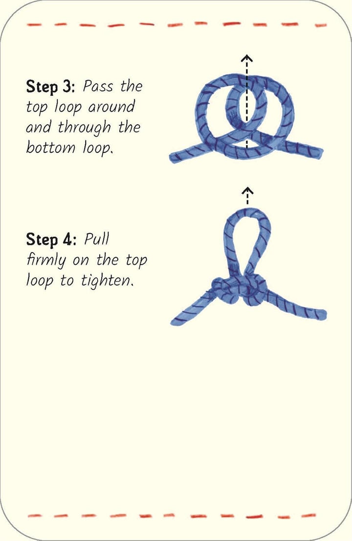 Knots in a Box