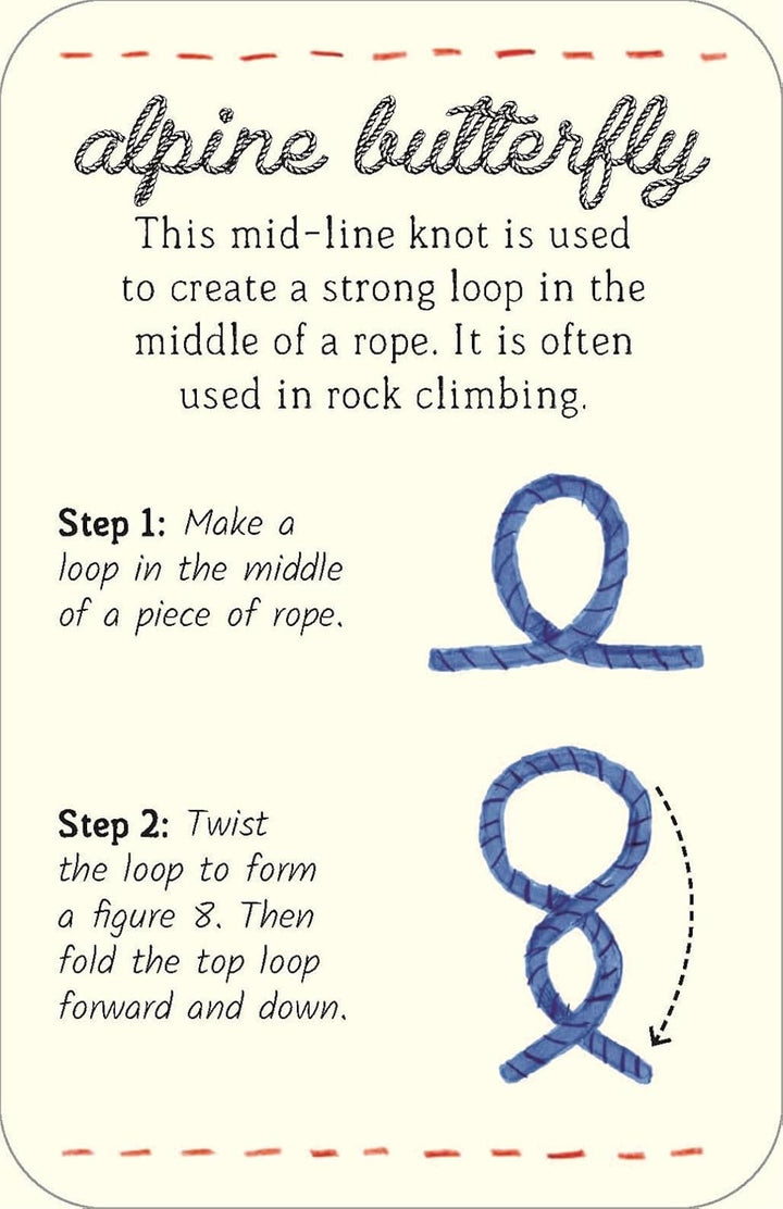 Knots in a Box