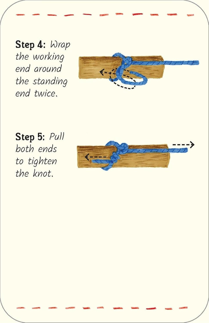 Knots in a Box