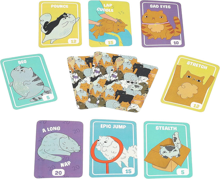 Fat Cats