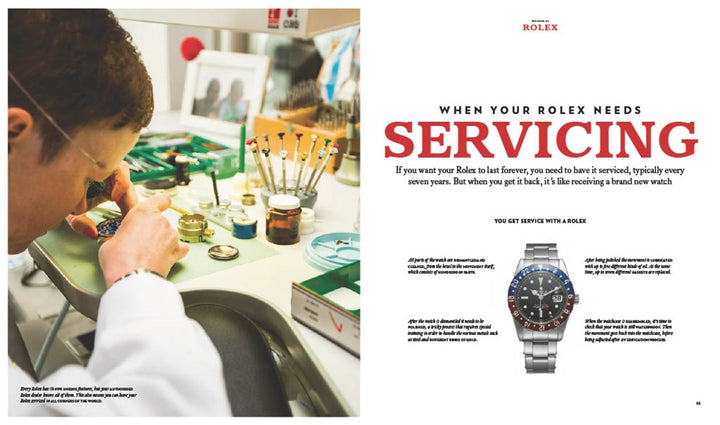 The Book of Rolex