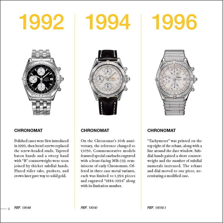 Chronomat Story