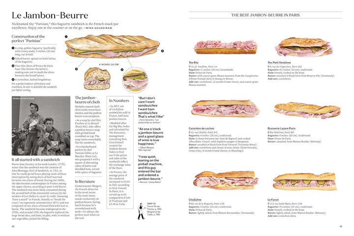 Let's Eat Paris!