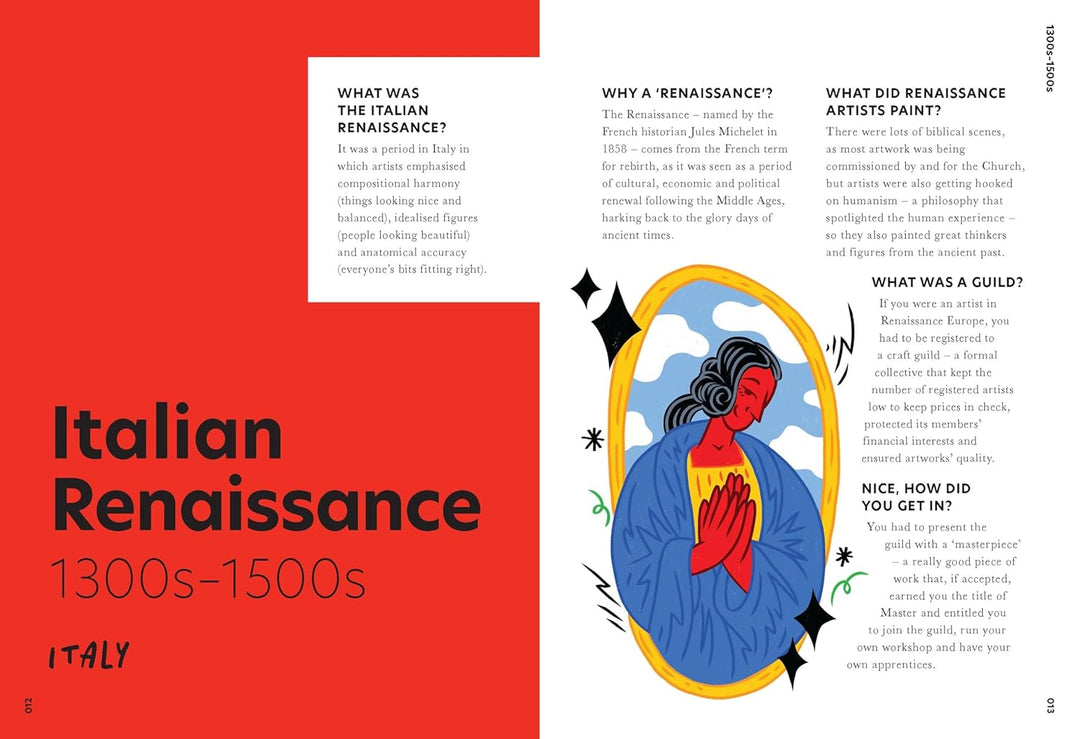 The History of Art in One Sentence