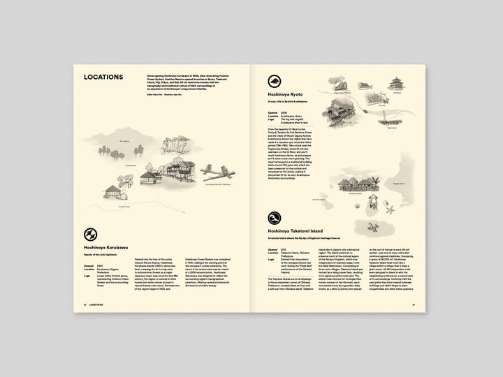 Magazine B Issue 66 HOSHINOYA