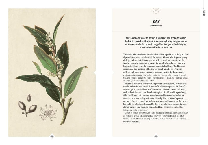 The Botanical Bar