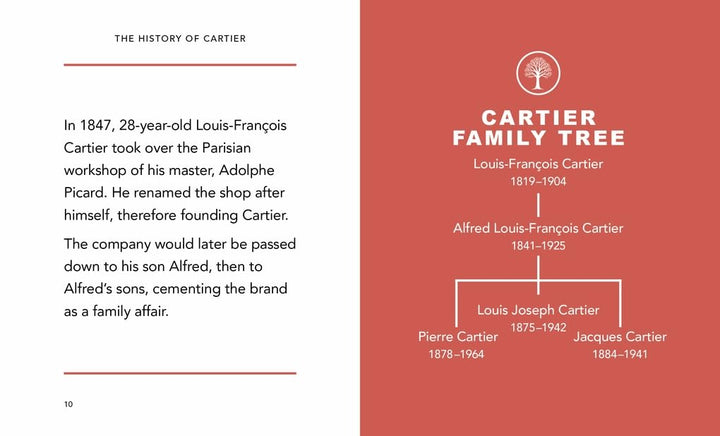 The Little Guide to Cartier