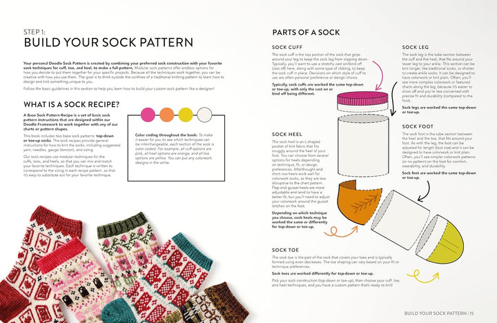 The Doodle Sock Knitting Directory