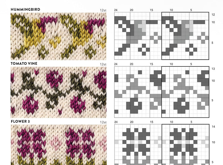 The Doodle Sock Knitting Directory