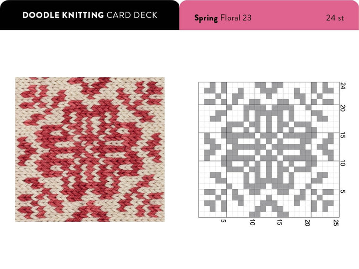 The Doodle Knitting Card Deck