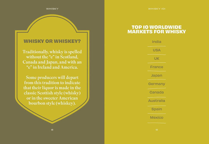 The Pocket Whisky