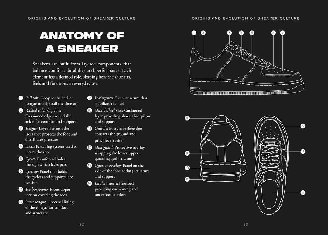 The Little Book of Sneakers