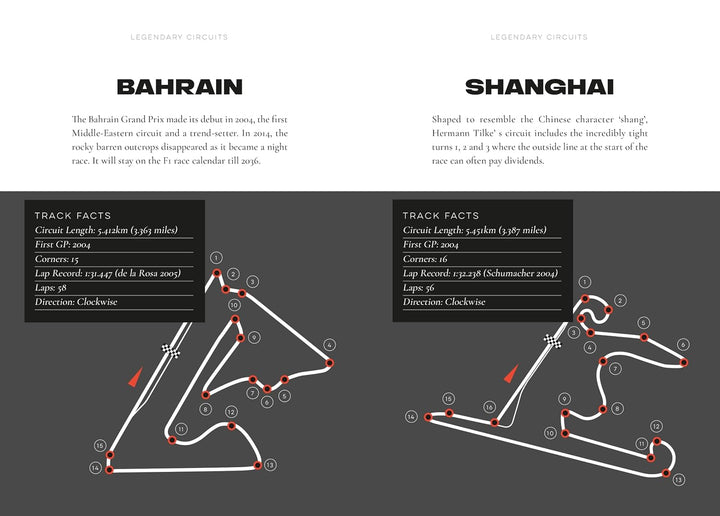 The Little Book of Formula One