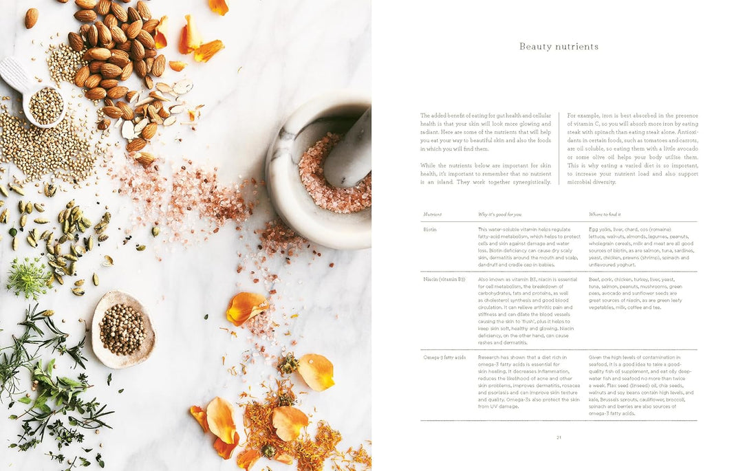 The Beauty Chef