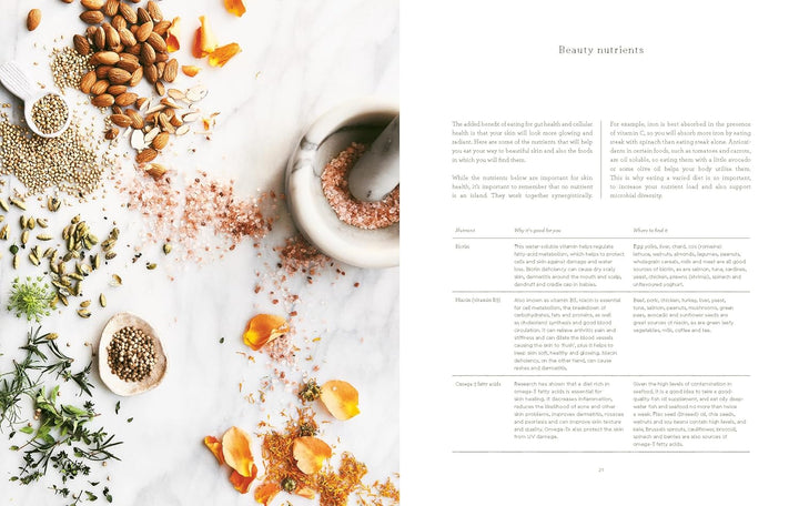The Beauty Chef