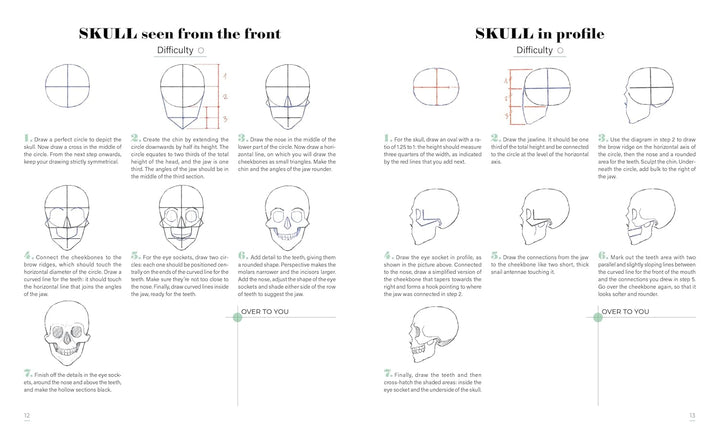 Draw faces