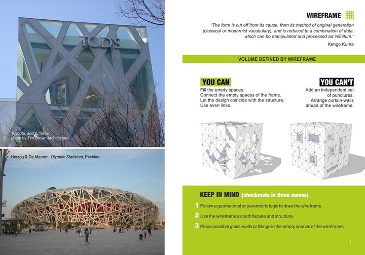The Fast guide to Architectural Form