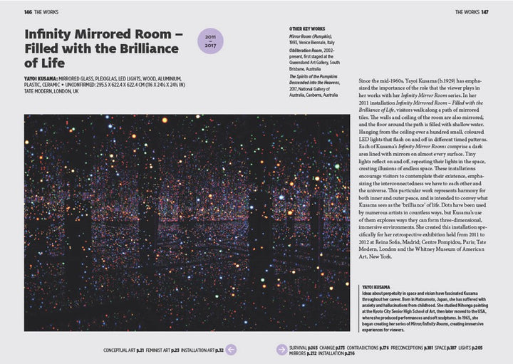 The Short Story of Contemporary Art