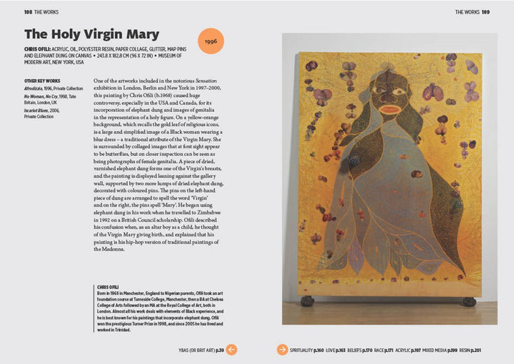 The Short Story of Contemporary Art