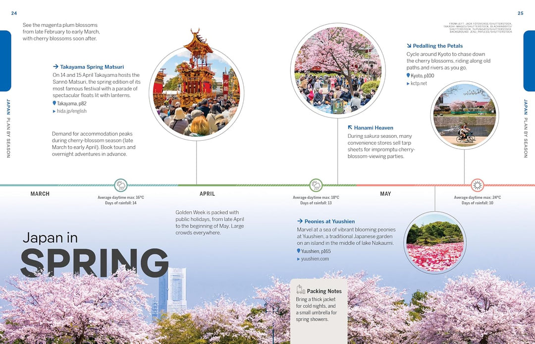 Experience Japan 3