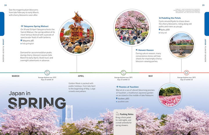 Experience Japan 3