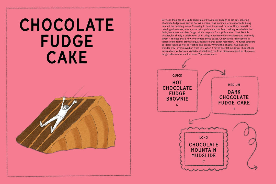 Bake Your Sweet Time
