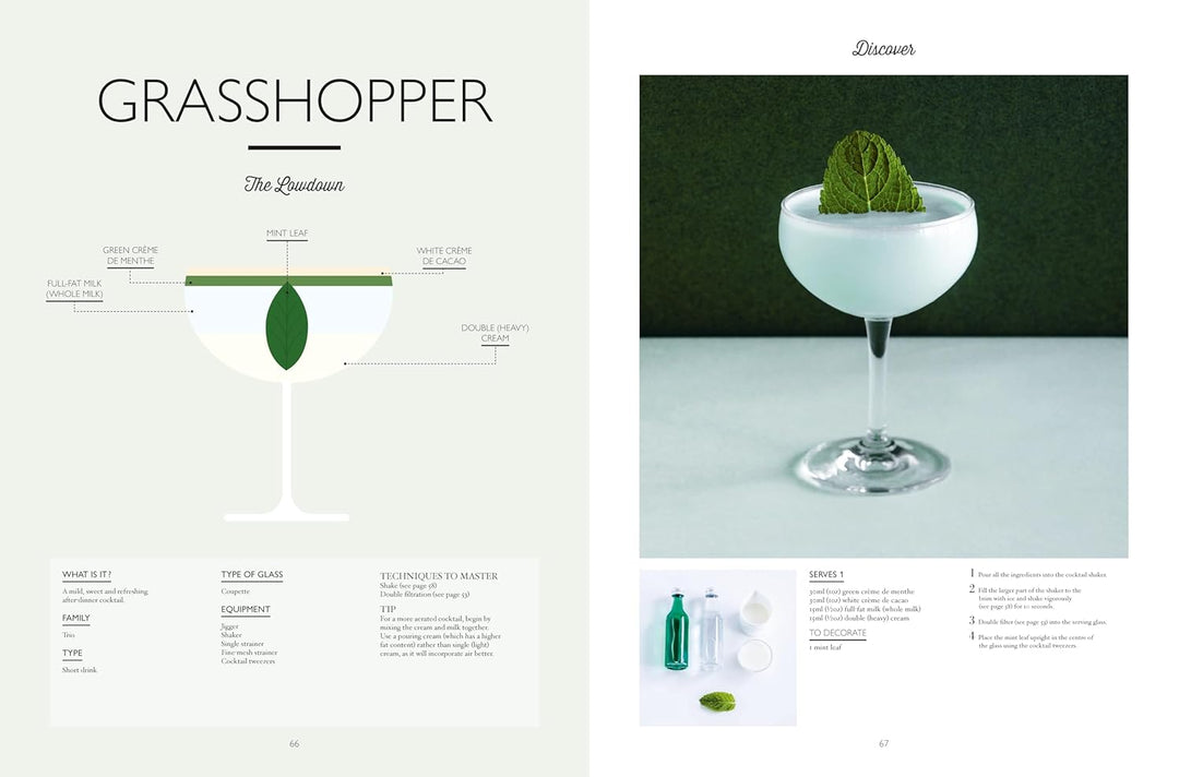 The Mixology Way
