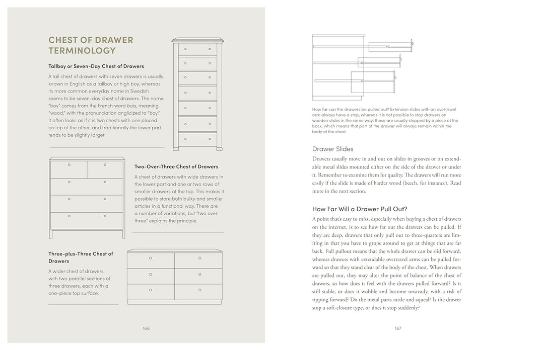 The Furnishing Handbook