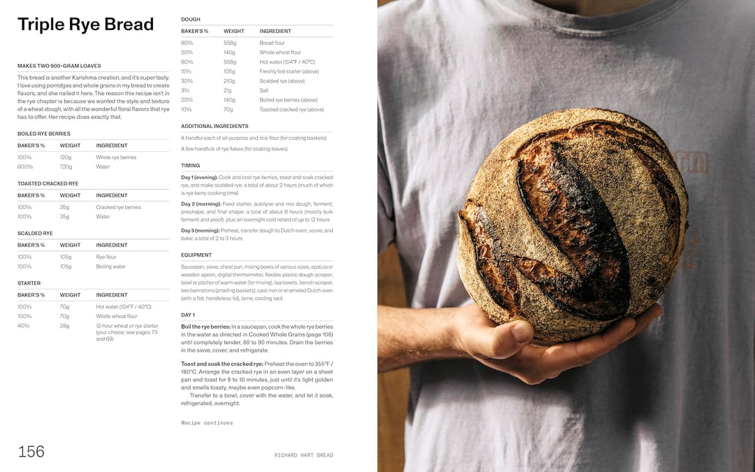 Richard Hart Bread