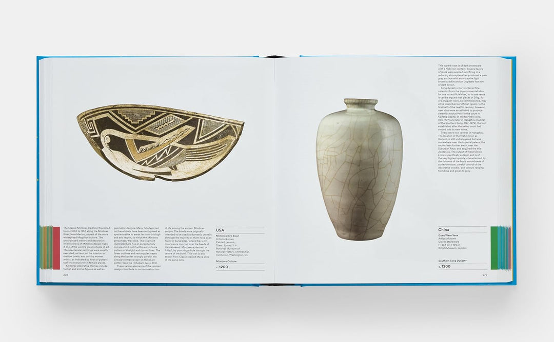 30,000 Years of Art