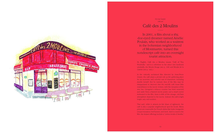 Paris Shopfronts