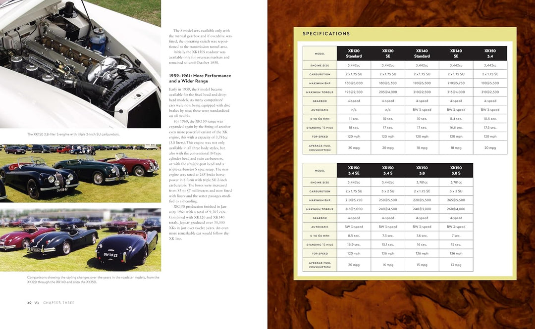 The Complete Book of Jaguar