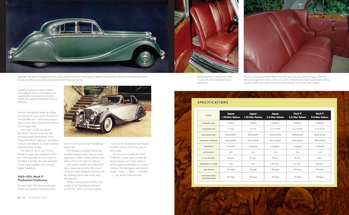 The Complete Book of Jaguar