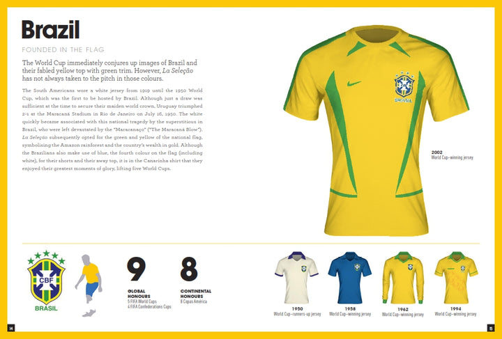 1000 Football Shirts Revised and Updated