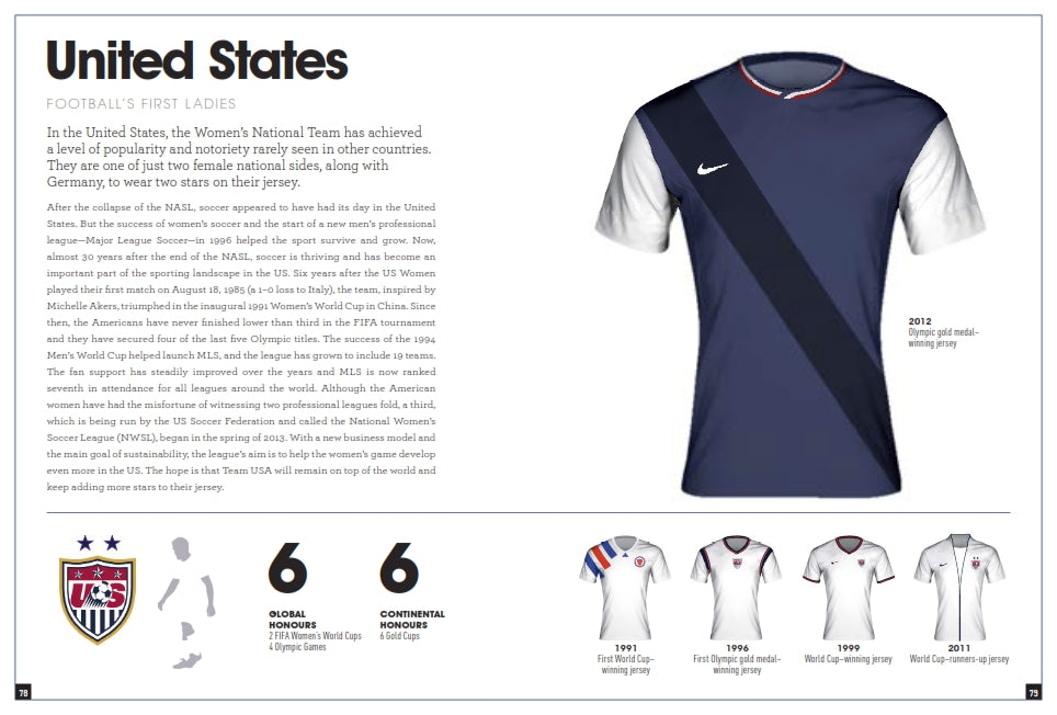 1000 Football Shirts Revised and Updated