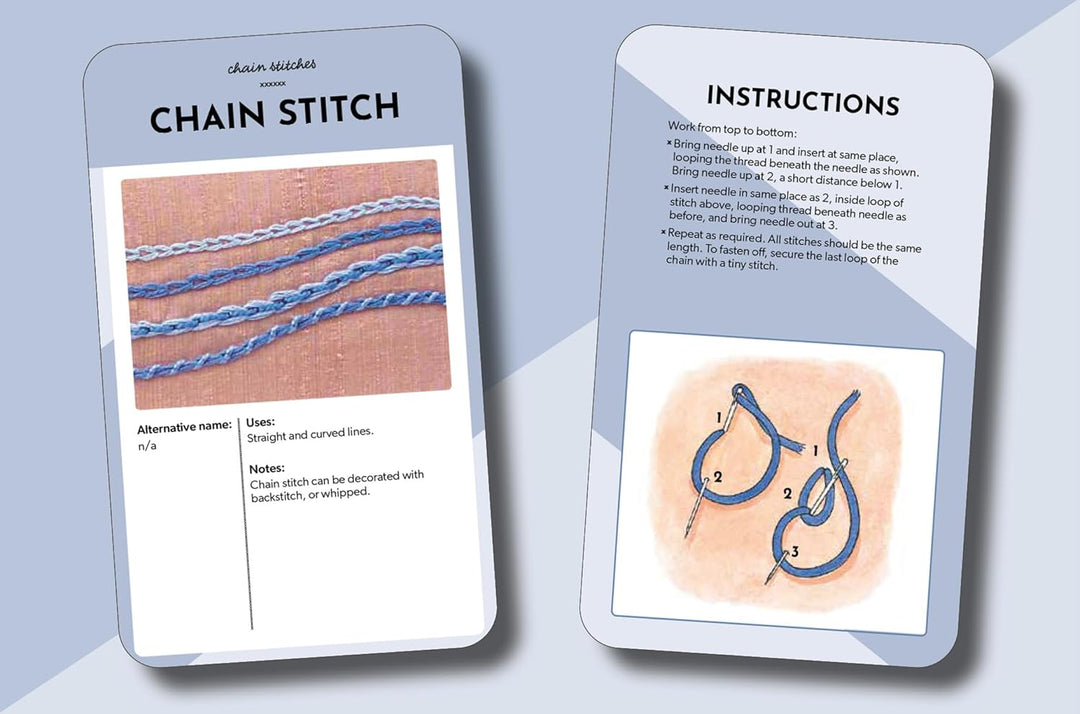 The Essential Embroidery Stitches Card Deck
