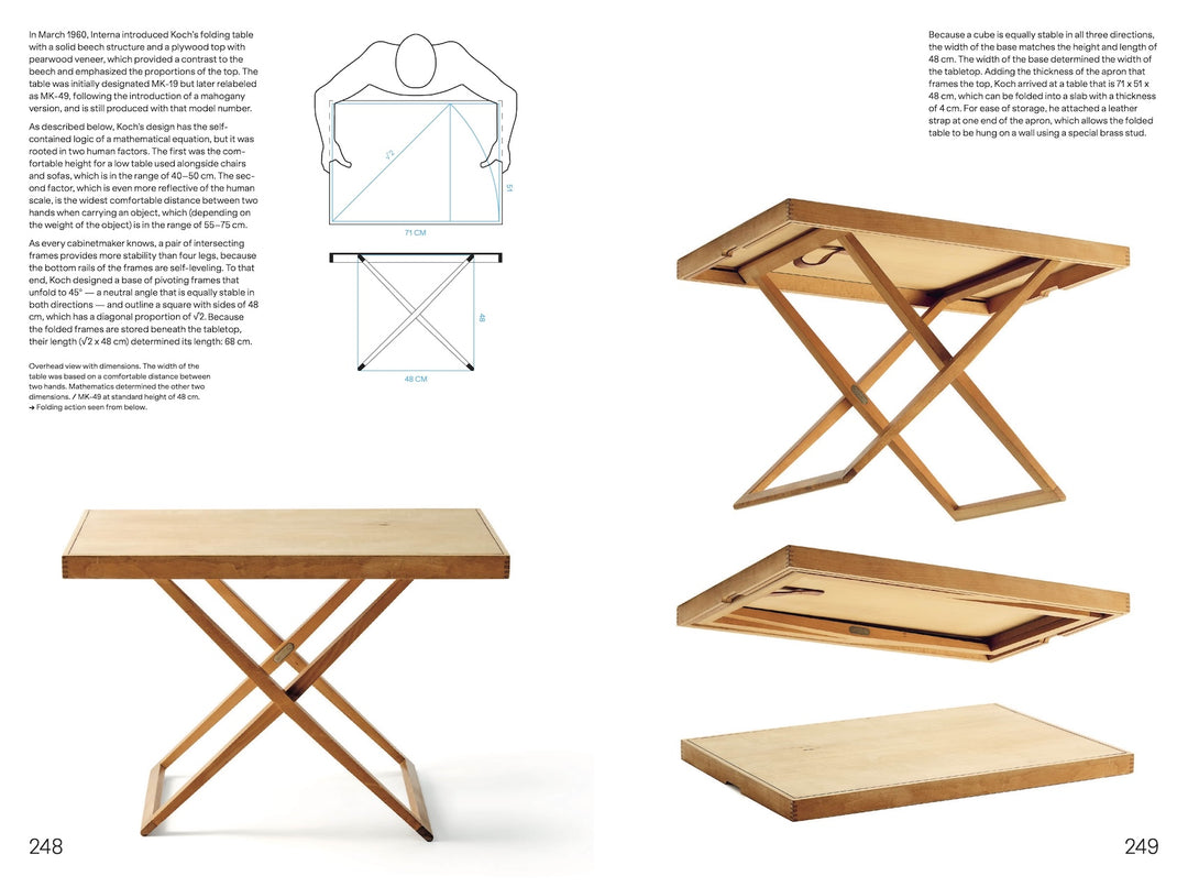 Archetypes – Essential Works of Danish Design