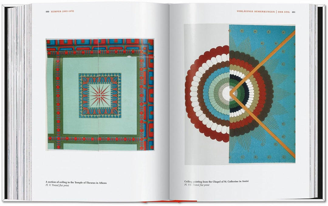 Architectural Theory