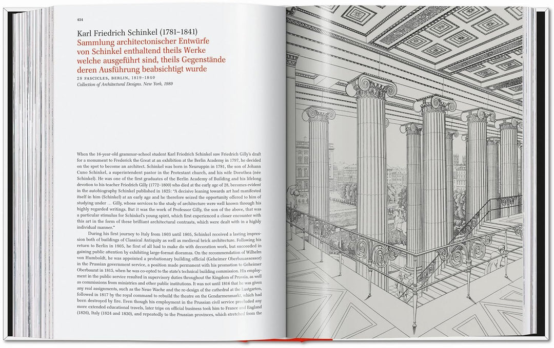 Architectural Theory