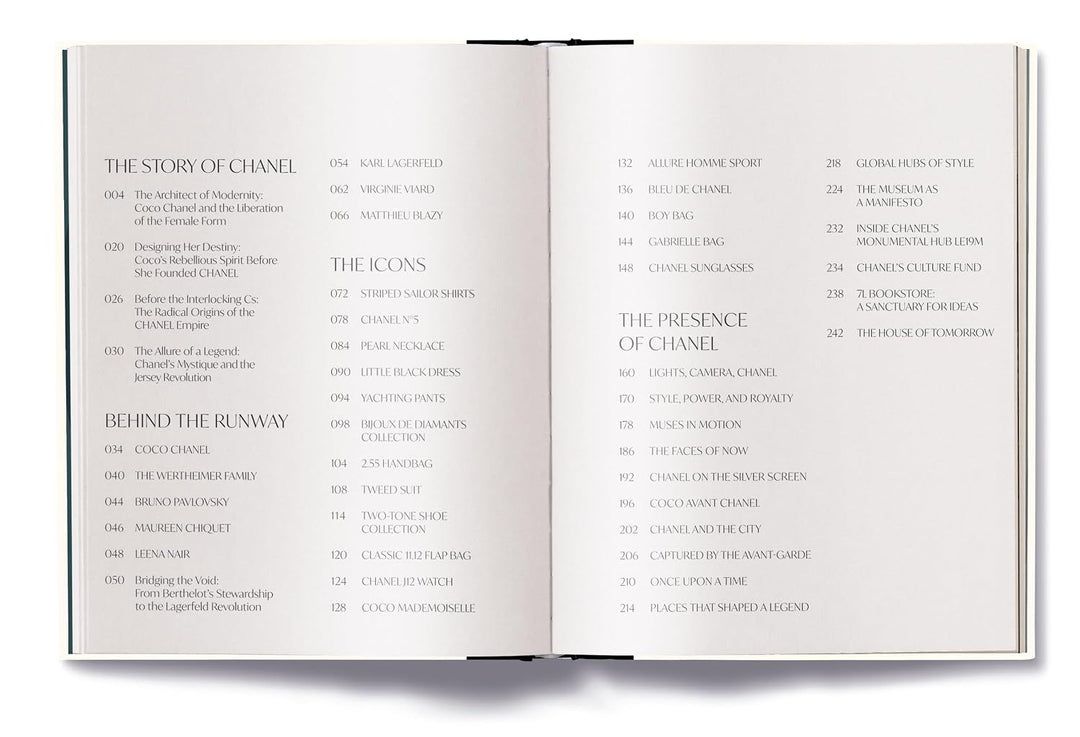 Masters of Fashion: Chanel