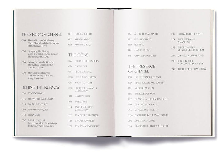 Masters of Fashion: Chanel