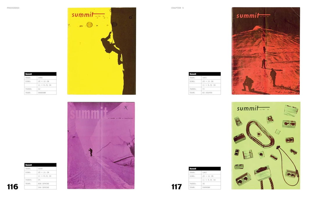 The Outdoor Archive