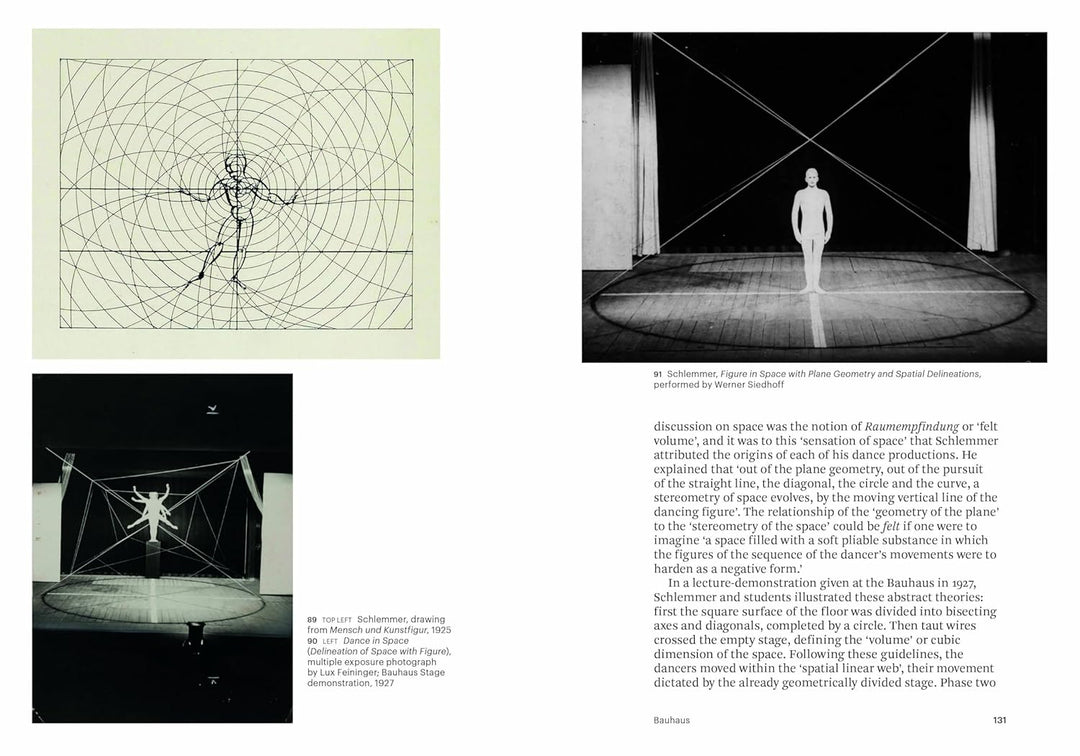 World of Art - Performance Art