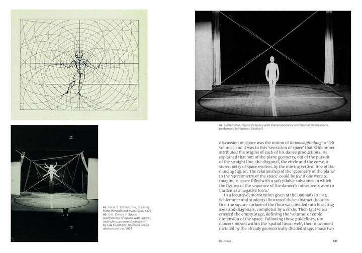 World of Art - Performance Art