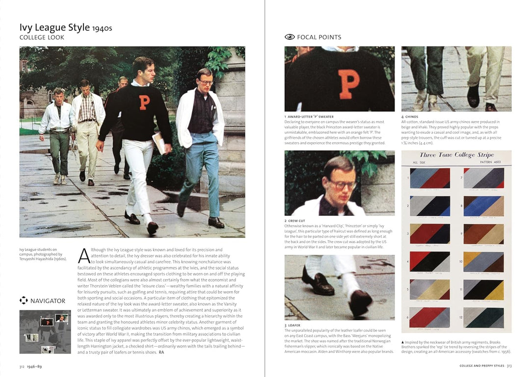 Fashion - The Whole Story
