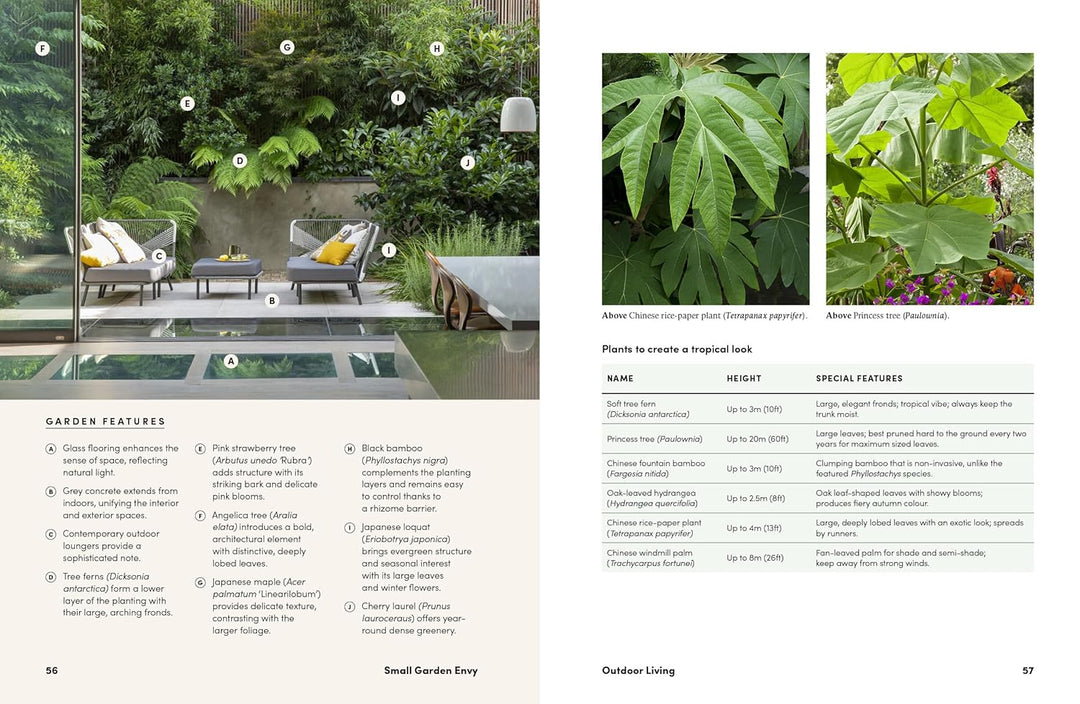 Small Garden Envy