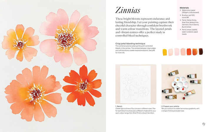 Modern Botanical Watercolour Painting