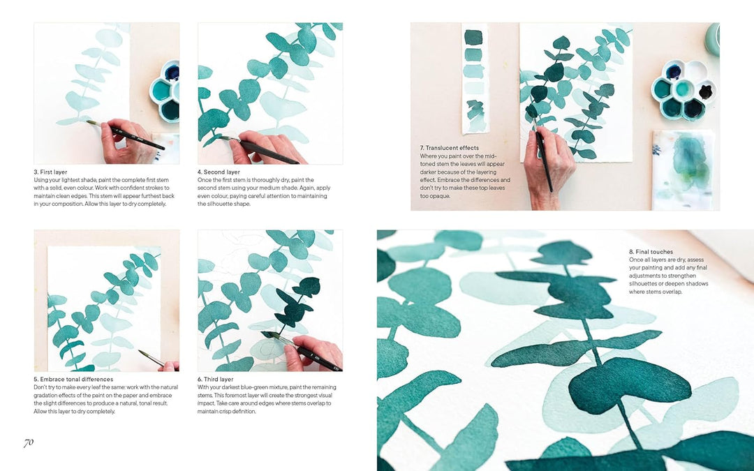 Modern Botanical Watercolour Painting