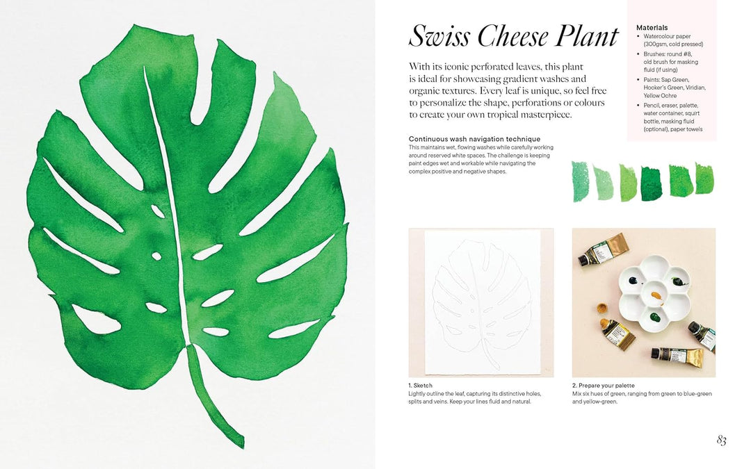 Modern Botanical Watercolour Painting