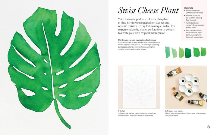 Modern Botanical Watercolour Painting